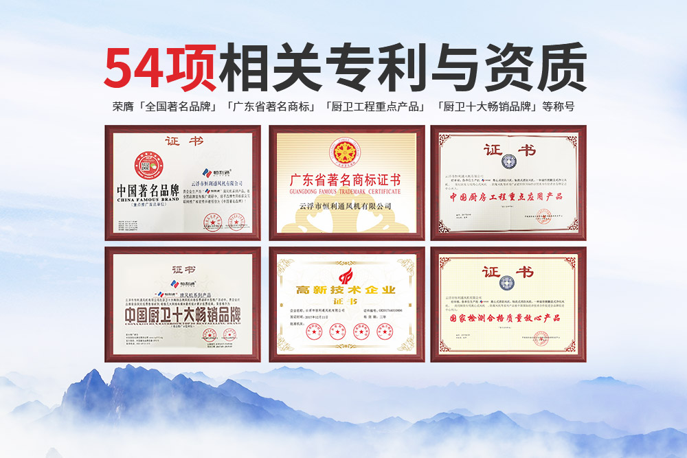 54项相关专利与资质